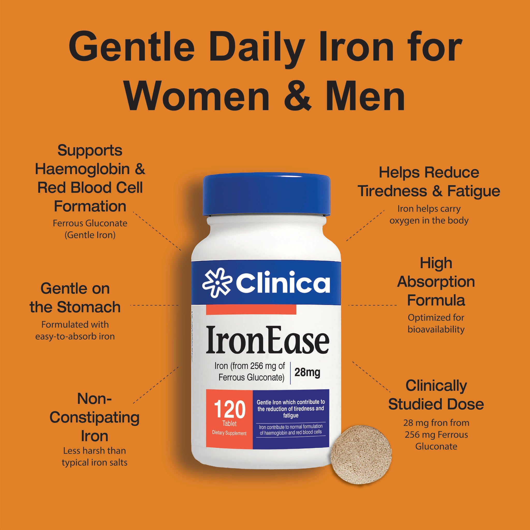 IronEase – Ferrous Gluconate 28 mg – 120 Tablets
