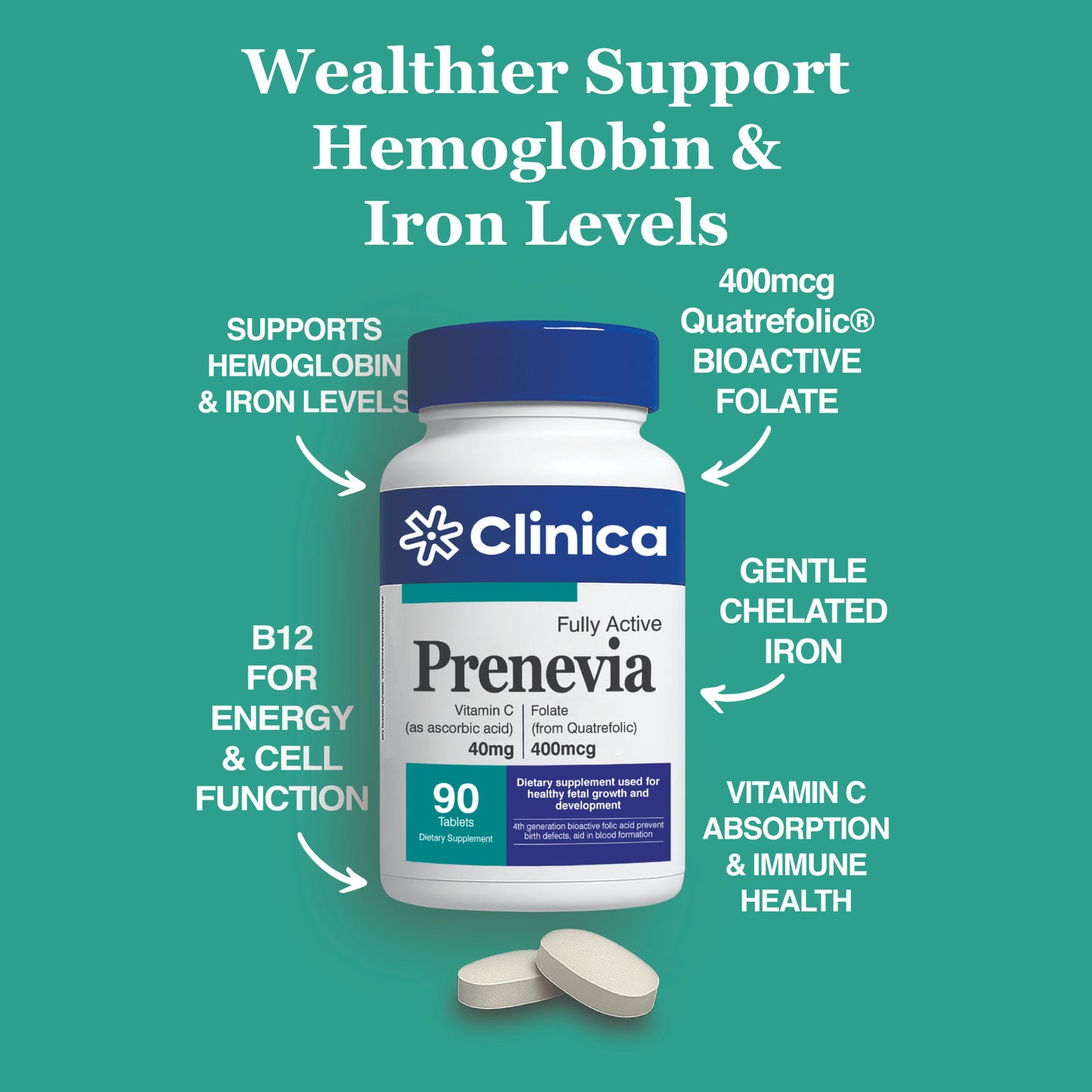 Prenevia – Iron (as Bisglycinate) 28 mg + Folate (Quatrefolic®️) 400 mcg – 90 Softgels
